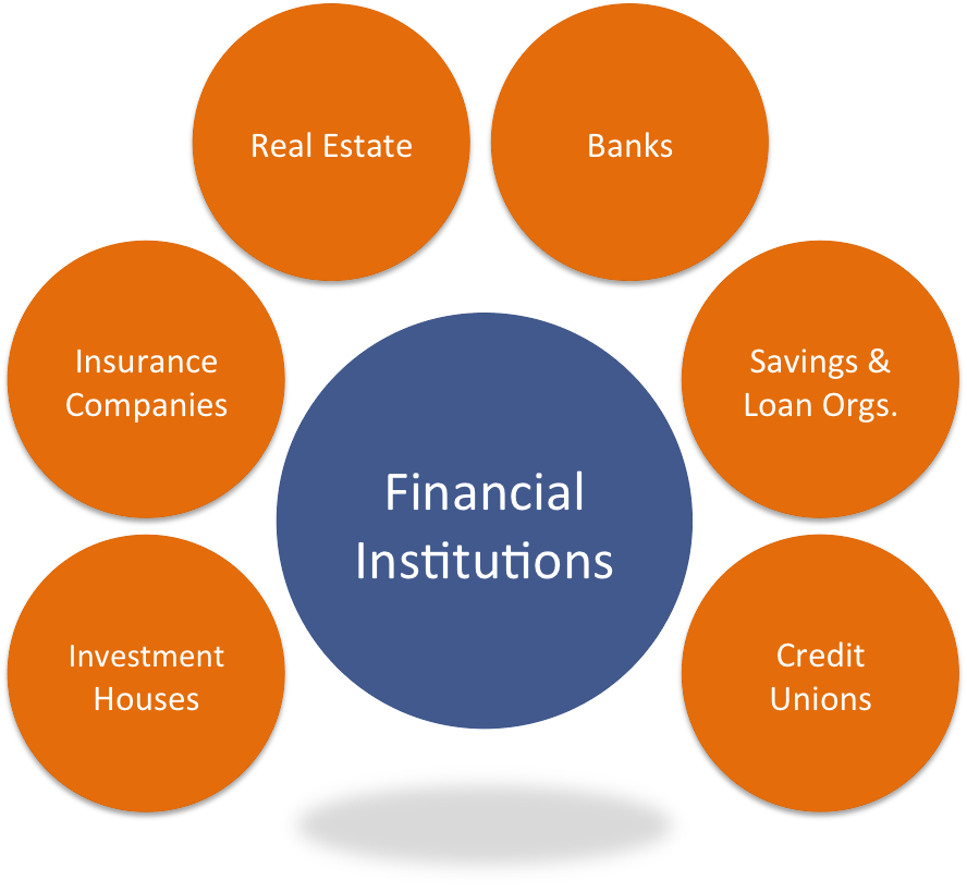 download financial institutions